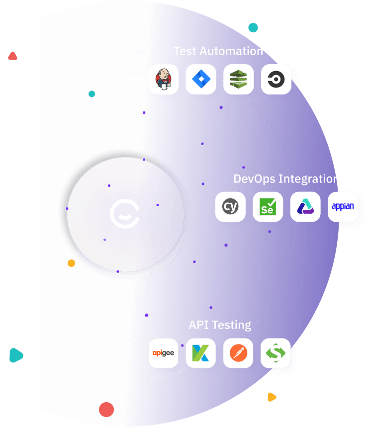 Pictures of various testing software which crestech use for doing test automation, devops integration and api testing.